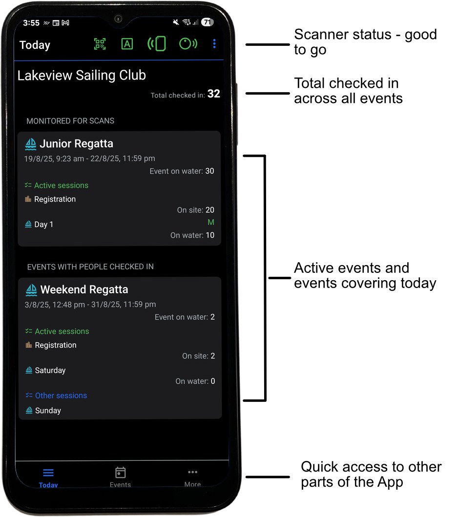 Inosscan Today page showing the key features on the Today page