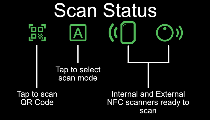 Inosscan Scan status icons explained